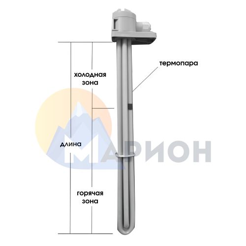 ТЭН фторопластовый, PTFE оболочка, модель 3HX, 5000 Вт, 220В , 1500 мм