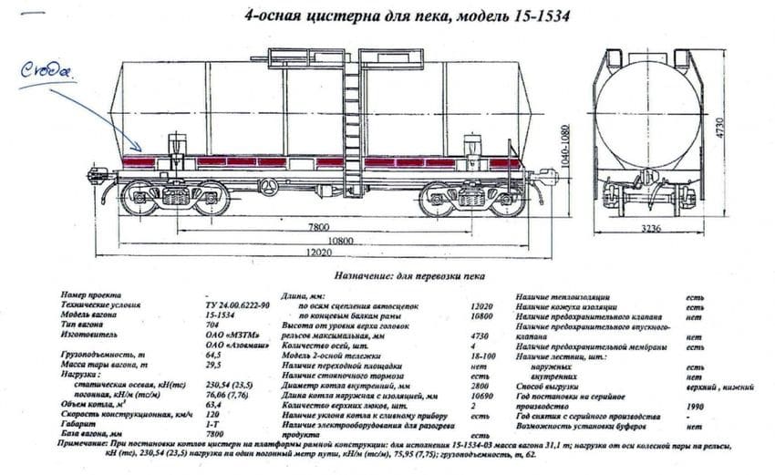 Объем ящика комода объем воды в каспийском море объем пакета ряженки объем железнодорожного вагона